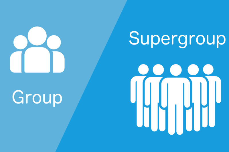 Telegram可以加多少群组？