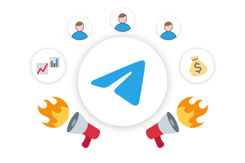 Telegram如何知道对方已读？