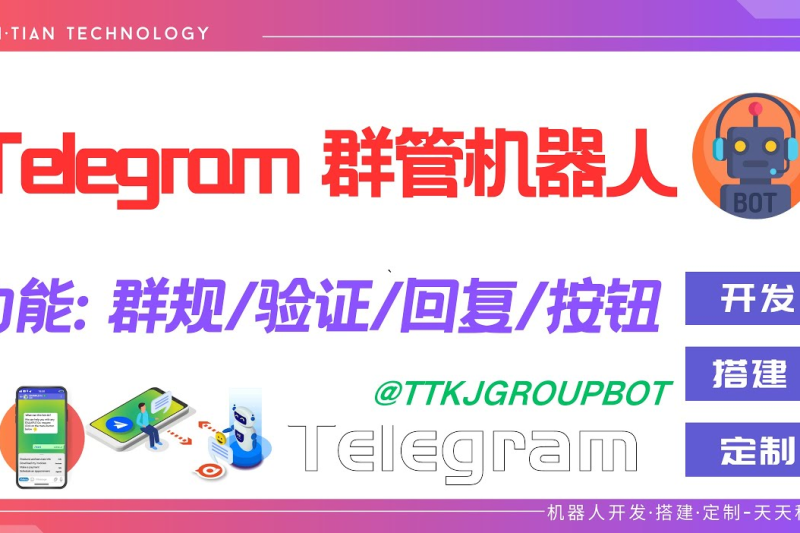 Telegram电报群组如何开启全员禁言？
