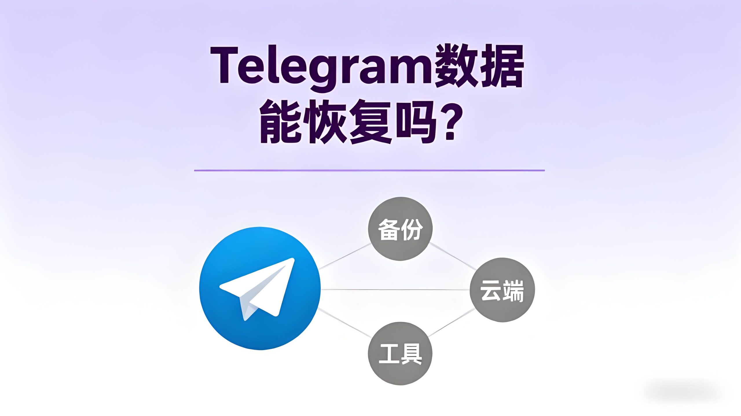 如何恢复Telegram电报数据？