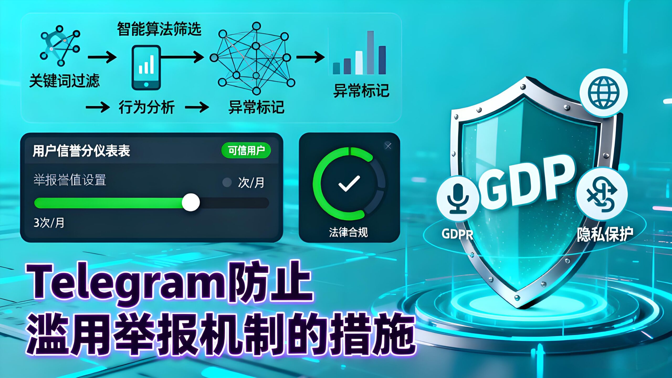 Telegram电报如何举报别人?