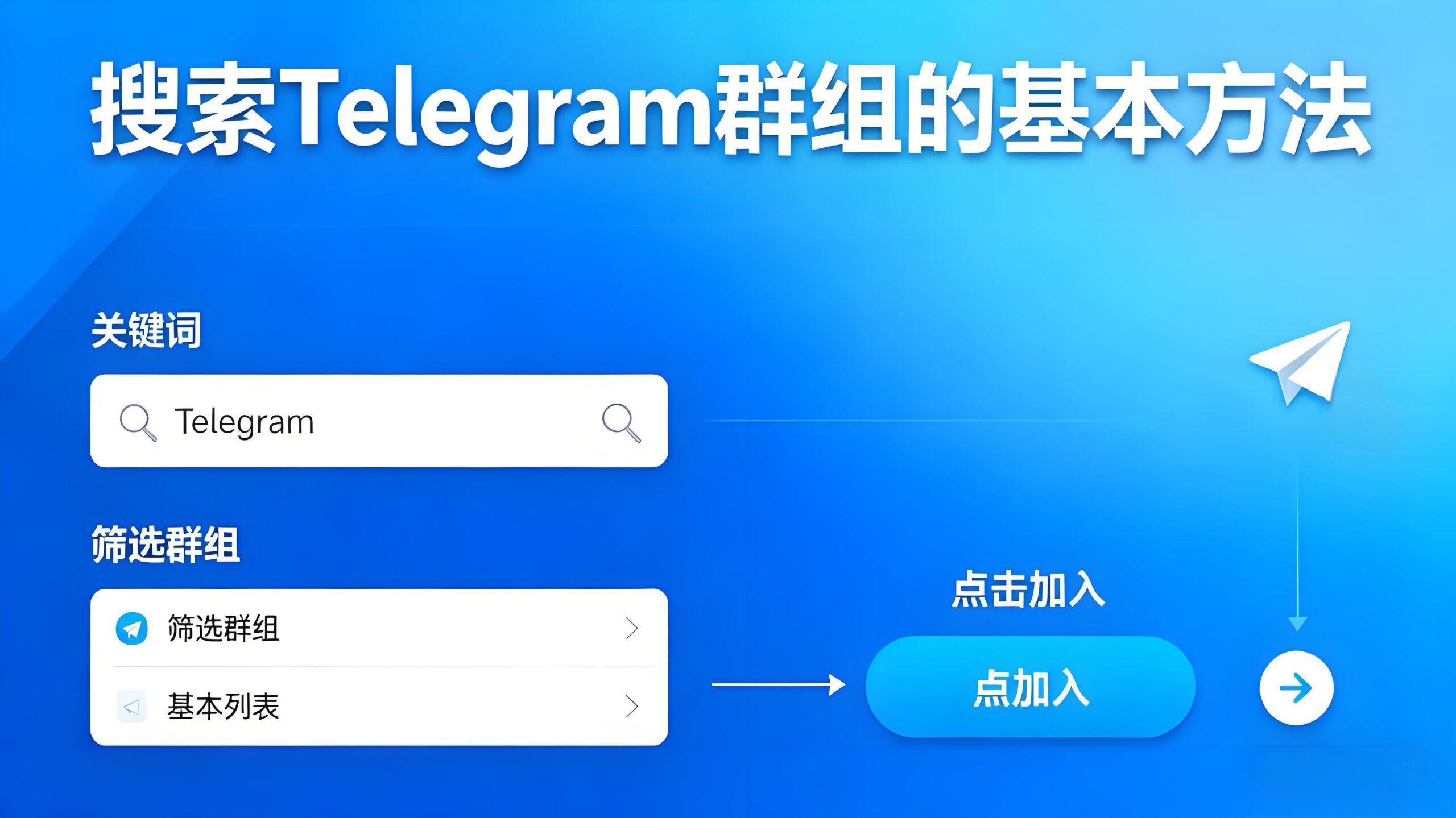如何搜索Telegram电报群组？