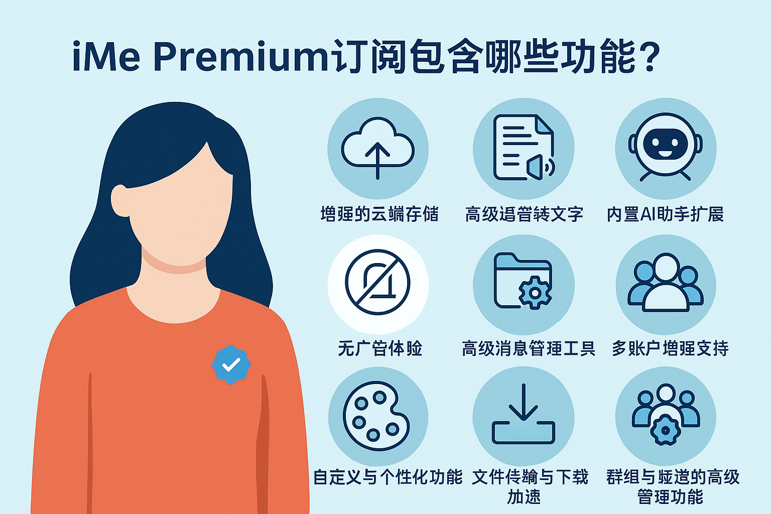 iMe Premium到底比免费版多了什么？全面解析功能差异