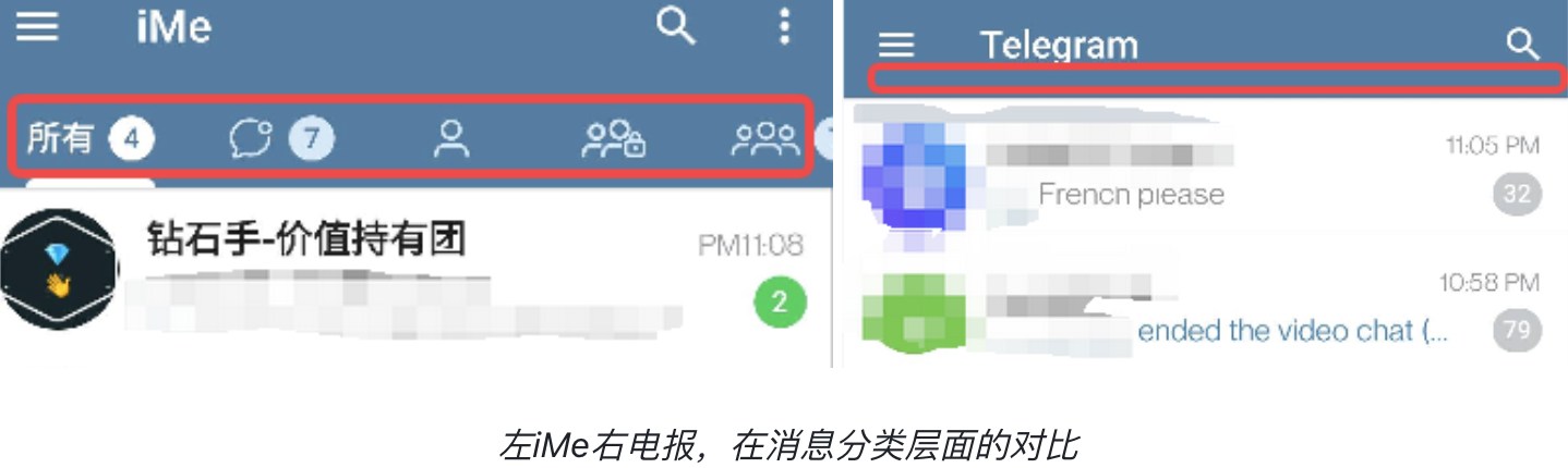LIME如何颠覆Telegram体验？