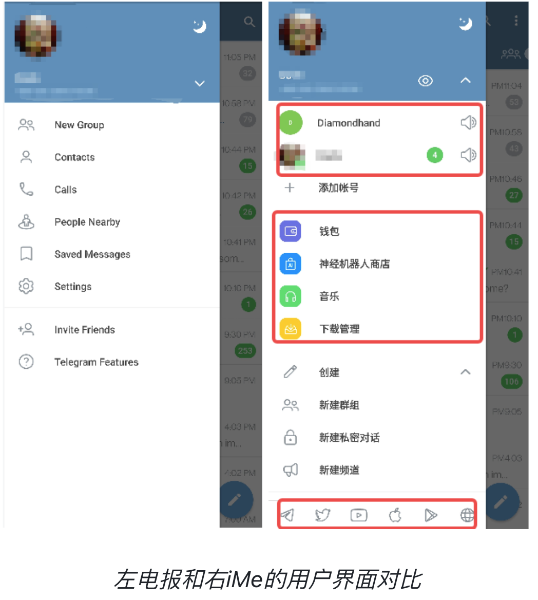 LIME如何颠覆Telegram体验？